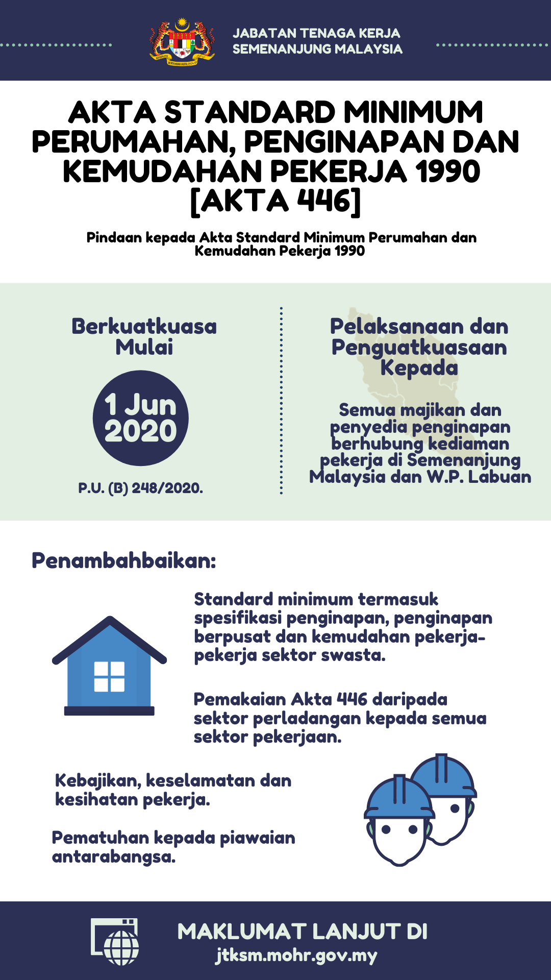 jabatan tenaga kerja semenanjung malaysia